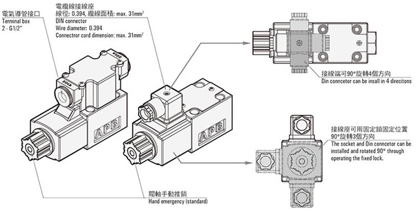 DSG_00-